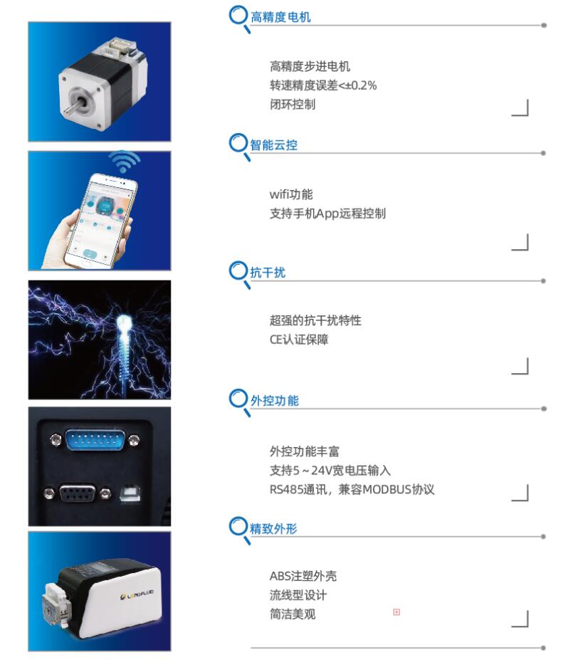 BT103S調(diào)速型蠕動泵界面