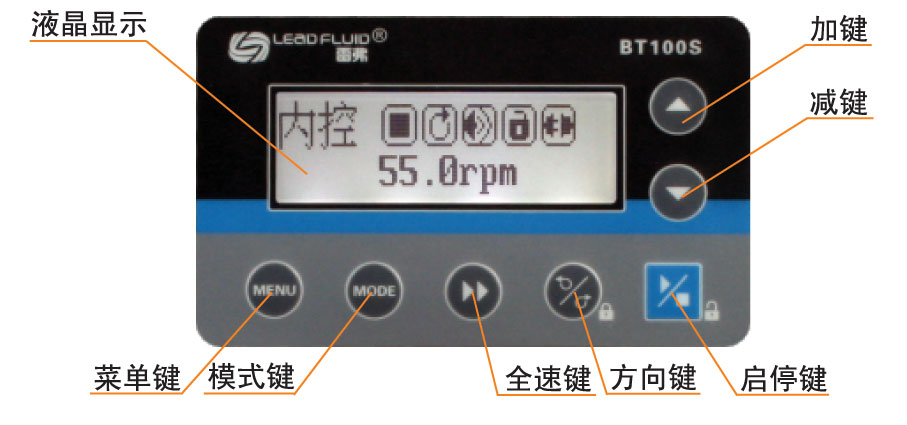 BT100S調(diào)速型智能蠕動(dòng)泵界面