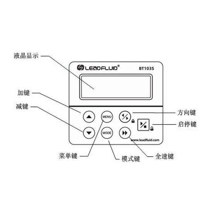 BT103S蠕動泵的操作界面