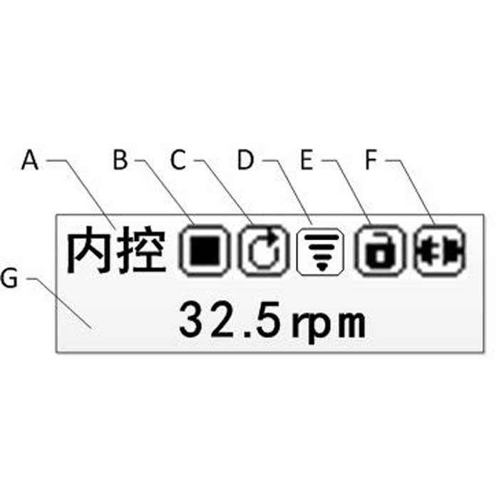 BT103S蠕動泵液晶照片